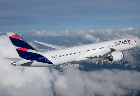 LATAM AIRLINES