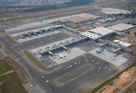 AEROPORTOS BRASIL VIRACOPOS