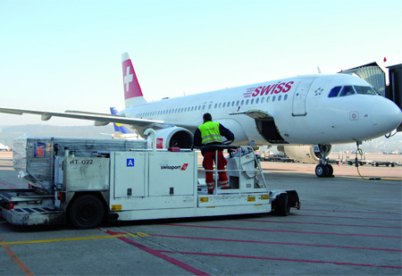 SWISSPORT