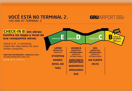 GRU AIRPORT