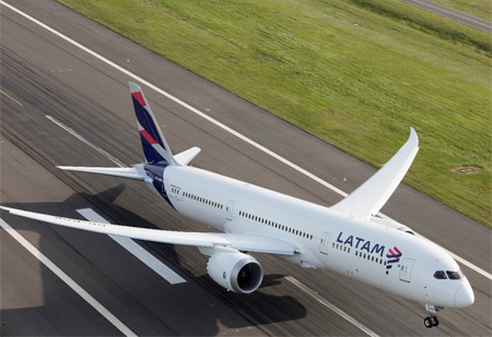 LATAM AIRLINES CHILE