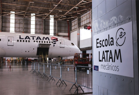 LATAM AIRLINES